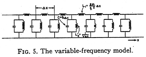 Fig5-500.jpg (44690 bytes)