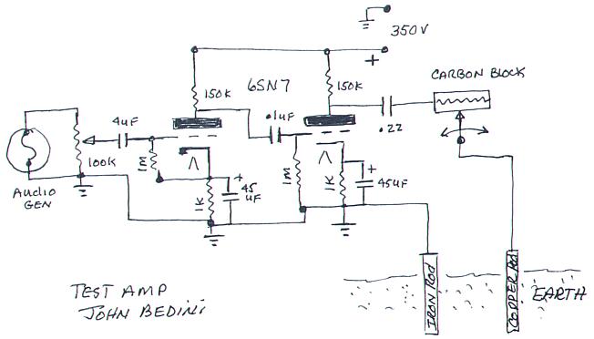 radionic1.jpg (27102 bytes)