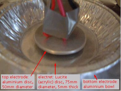 Making the Lucite (acrylic) electret.
