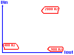Oven Screen - 1.396K GIF