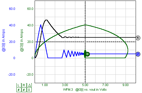 Bang-Bang Control - No Hysteresis