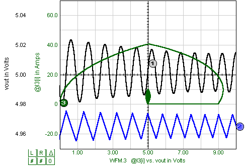 Bang-Bang Control - Delay Hysteresis