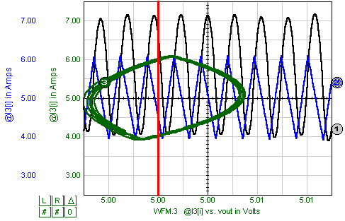 Switching Line Detail