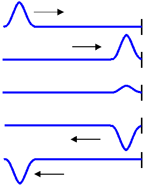 fixedrope.gif (2660 bytes)