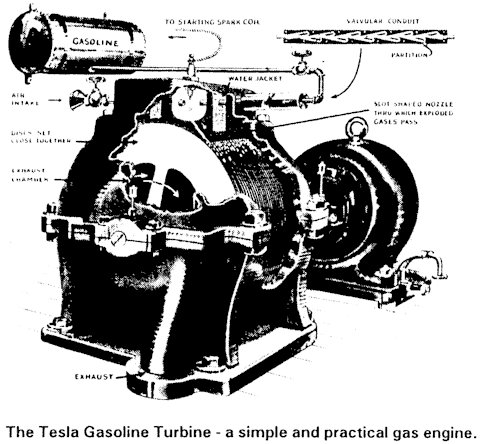 Nikola Tesla's Disk Turbine