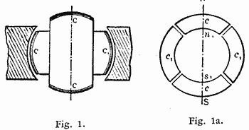 figures 1, 1a