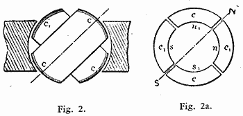 figures 2, 2a