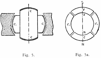 figures 5, 5a