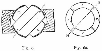 figures 6, 6a