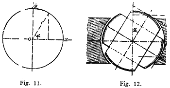 figures 11, 12