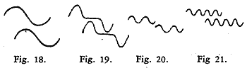 figures 18, 19, 20, 21