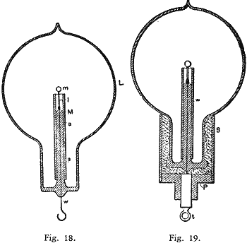 figures 18, 19