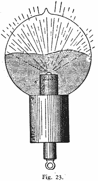 figure 23