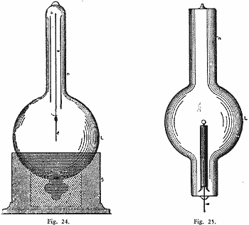 figures 24, 25