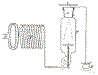 Illustrating arrangement with a Lenard X-ray tube for safe working at close range.