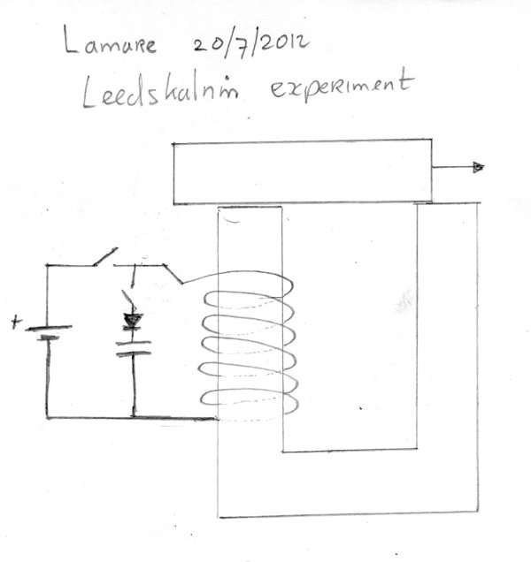 Ed Leedskalnin Book Every Home Pdf Scanner