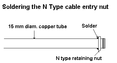 Soldering the N type connector to 15 mm Tube