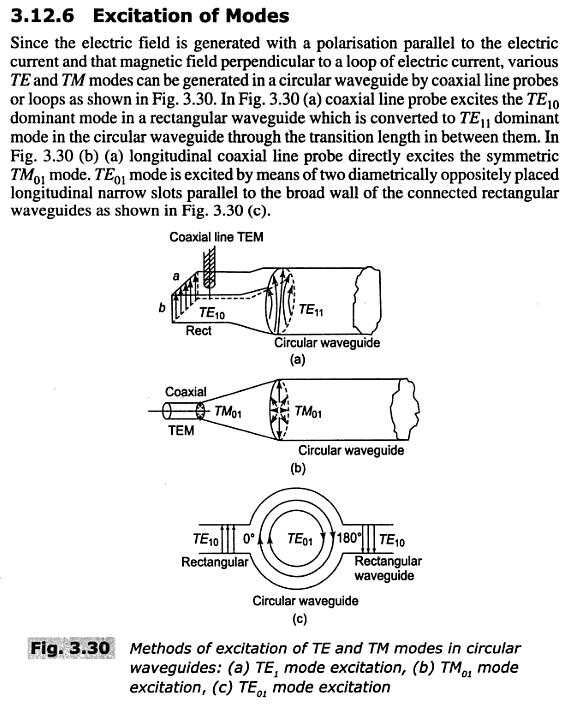 rectangular and circular waveguide pdf